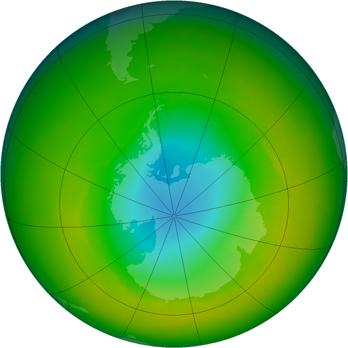 Antarctic ozone map for November 1982